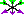 Znak
