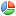 Znak